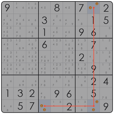 la sudoku
